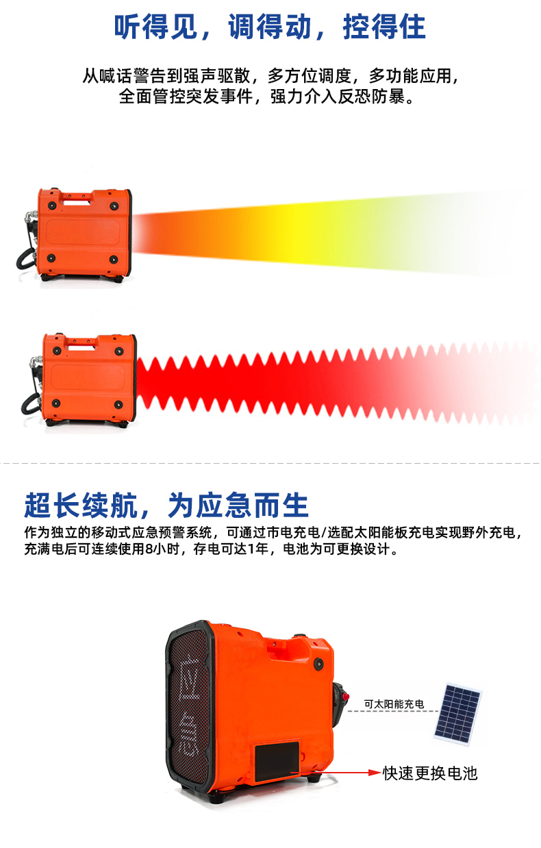防汛救災強聲器